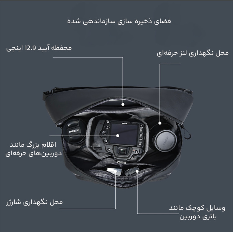 کیف دوربین بنج bang اصل مدل XJ329 دوشی و کراس بادی